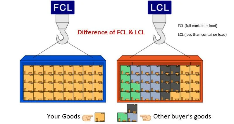 Fiber FRP Pultruded C Channel Profile Die FRP Fiberglass Profile Pultrusion Mold, FRP Fiberglass Pultrusion Profile Mold